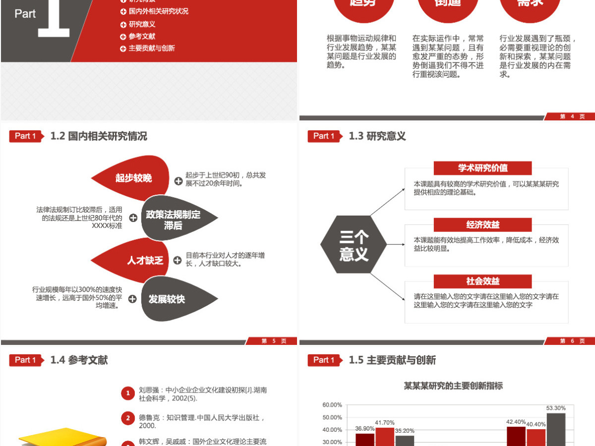 严谨实用财务会计营销类毕业论文答辩PPT 严谨实用财务会计营销类毕业论文答辩PPT
