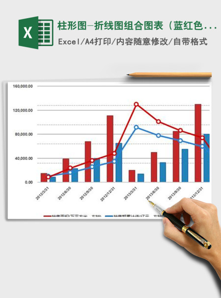 2021年柱形图-折线图组合图表(蓝红色) 2021年柱形图-折线图组合图表(蓝红色)