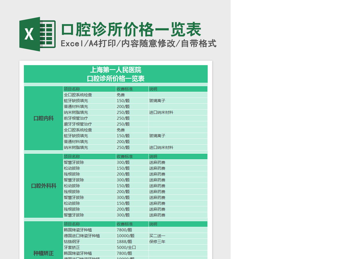 2021年口腔诊所价格一览表 2021年口腔诊所价格一览表