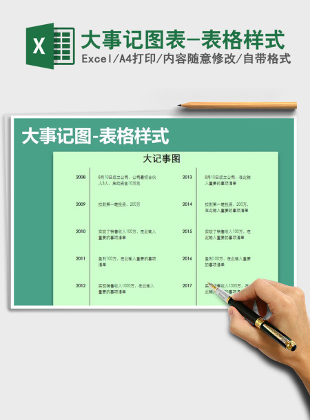 2021年大事记图表-表格样式