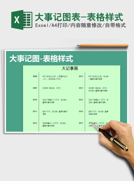 2021年大事记图表-表格样式 2021年大事记图表-表格样式