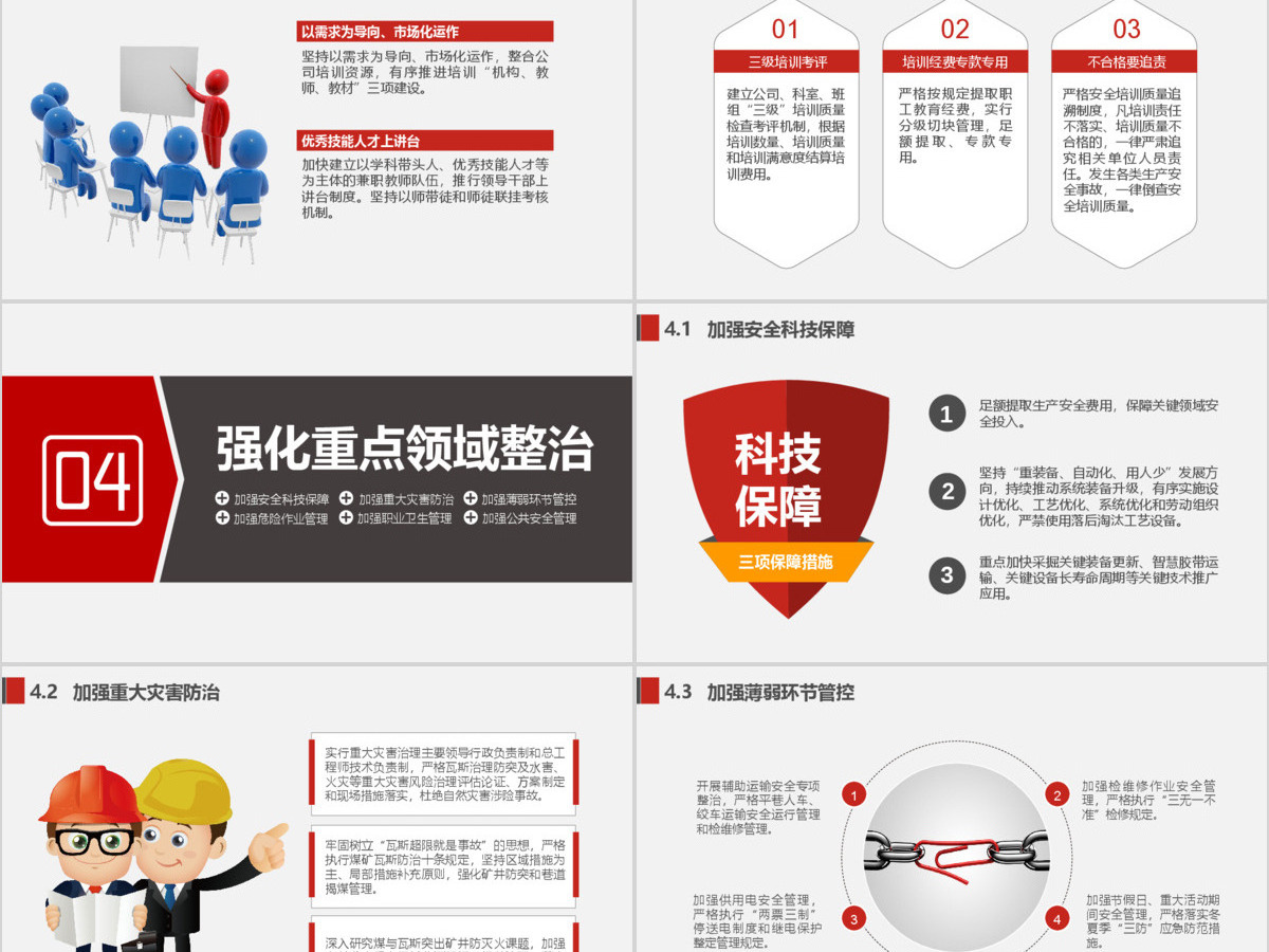安全生产安监工作一岗双责安全风险PPT