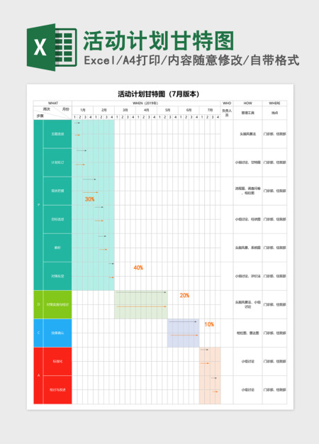 活动计划甘特图Excel表格 活动计划甘特图Excel表格