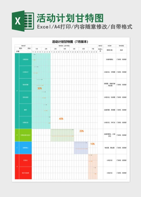 活动计划甘特图Excel表格 活动计划甘特图Excel表格