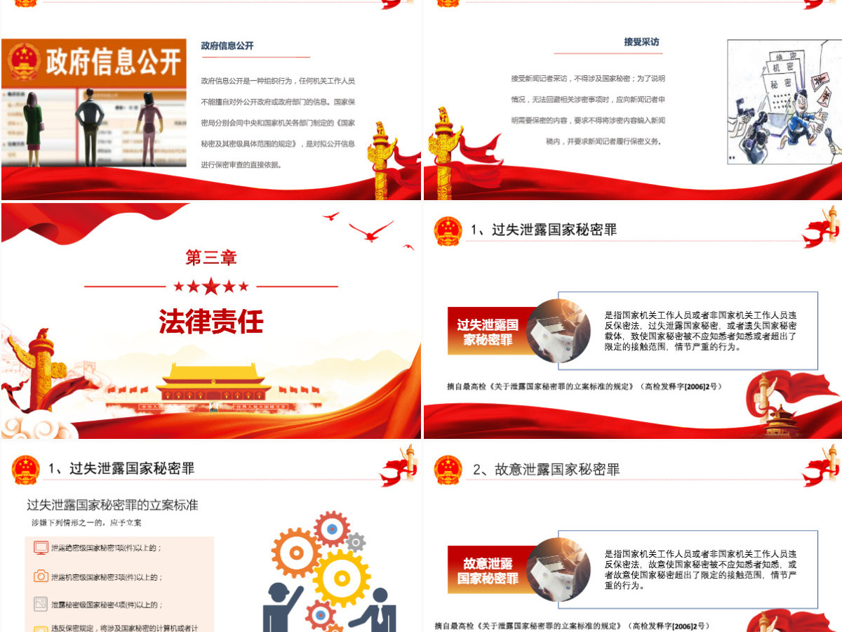 保密警示教育党课红色党政风基层党政单位保密近视教育专题党课课件模板PPT 保密警示教育党课红色党政风基层党政单位保密近视教育专题党课课件模板PPT
