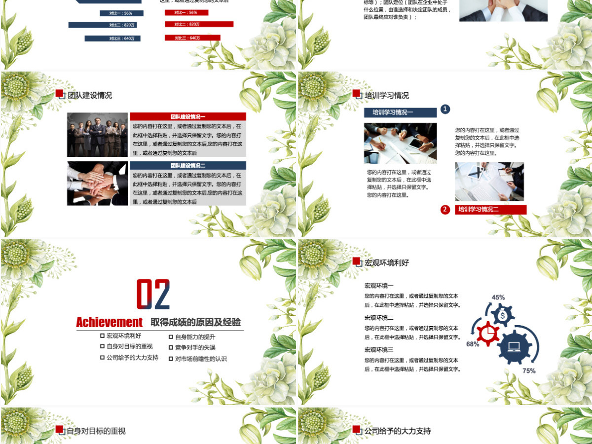 创意个性述职报告工作总结工作计划工作报告商务报告营销报告 创意个性述职报告工作总结工作计划工作报告商务报告营销报告