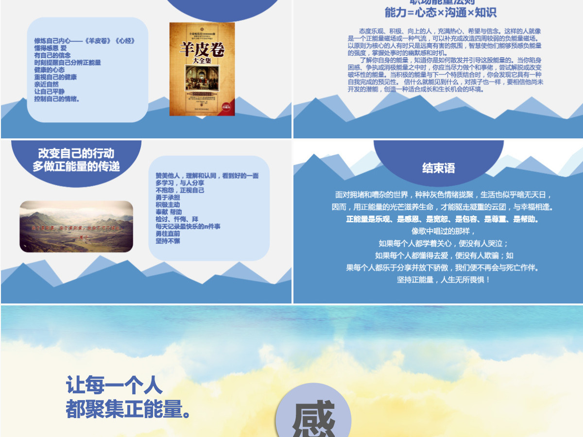 企业员工唤醒正能量培训课程蓝色商务简约ppt模板