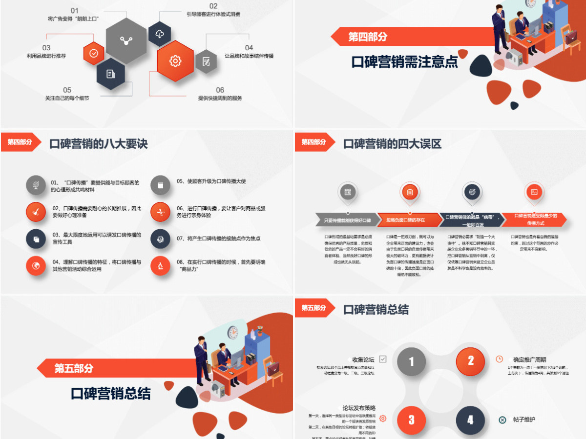 原创商务企业品牌营销口碑营销销售技巧团队管理