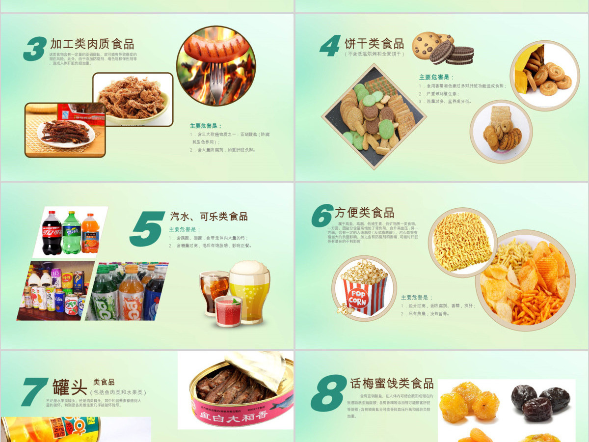 小学生食品安全ppt 小学生食品安全ppt