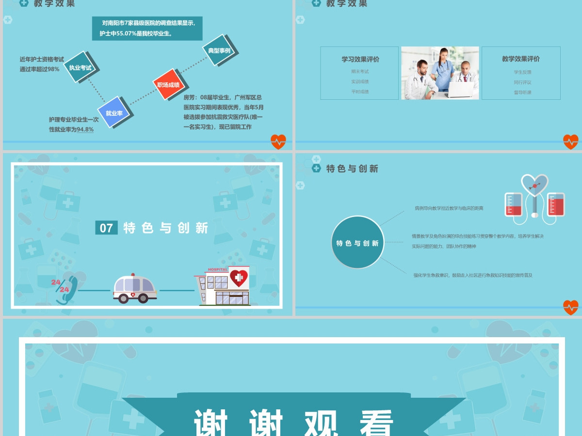 急救知识PPT模板医疗课程考核培训课件 急救知识PPT模板医疗课程考核培训课件