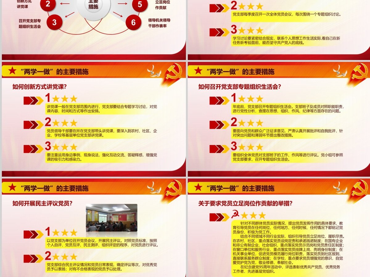 党政两学一做四讲四有专题讲座PPT 党政两学一做四讲四有专题讲座PPT