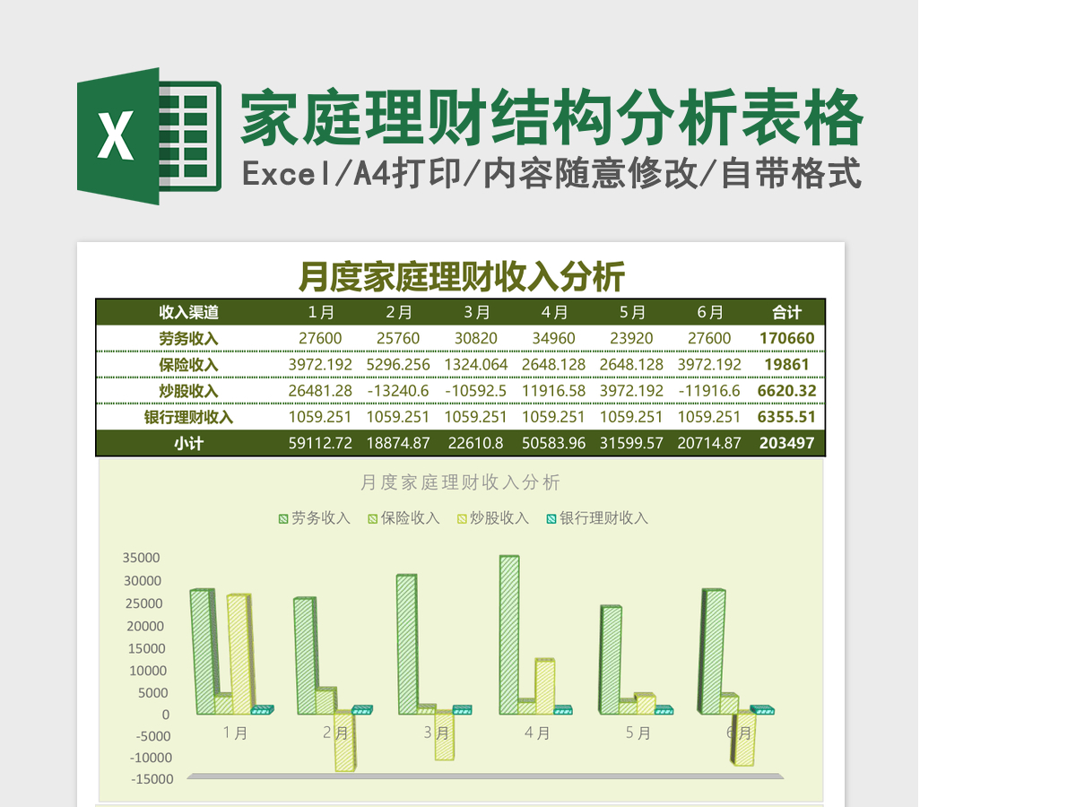 家庭理财结构分析Excel模板表格 家庭理财结构分析Excel模板表格