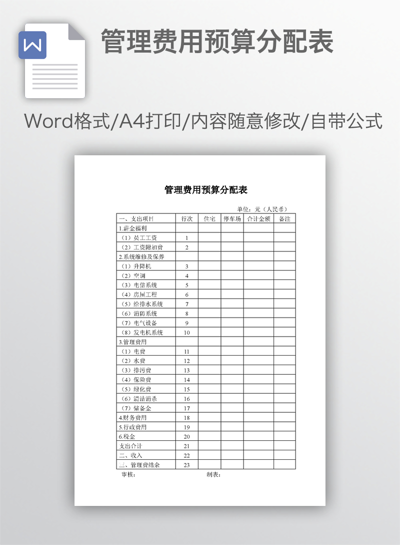 管理费用预算分配表 管理费用预算分配表