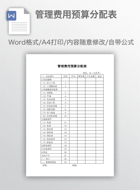 管理费用预算分配表 管理费用预算分配表