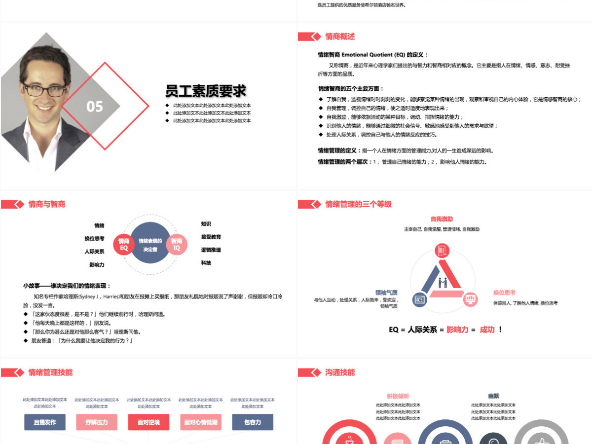 红色简约商务企业员工服务意识培训通用PPT模板 红色简约商务企业员工服务意识培训通用PPT模板
