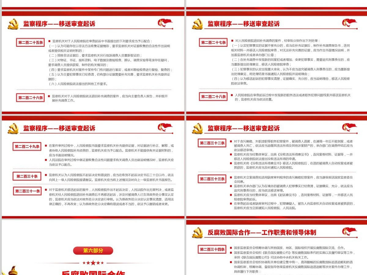 学习解读国家监委制定第一部监察法规《中华人民共和国监察法实施条例》党政党课PPT 学习解读国家监委制定第一部监察法规《中华人民共和国监察法实施条例》党政党课PPT