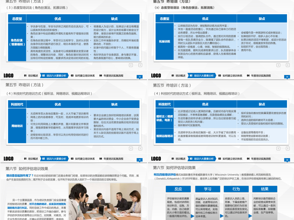 新员工入职培训ppt下载