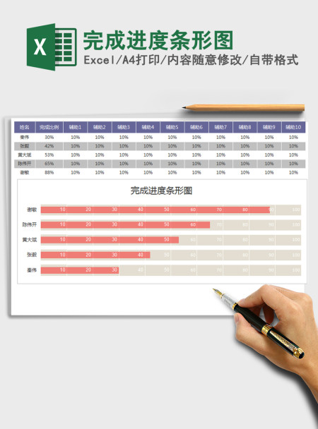2021年完成进度条形图