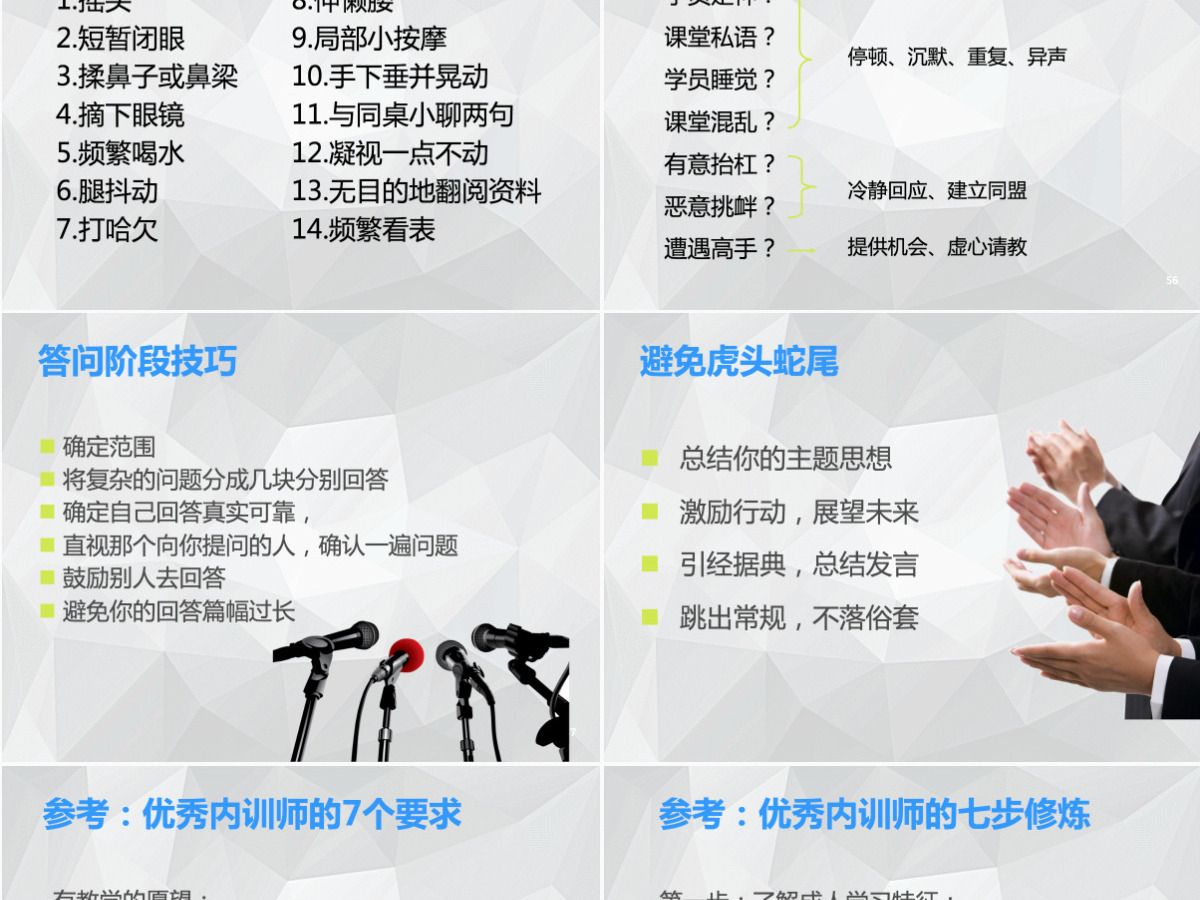 原创企业内训师培训PPT