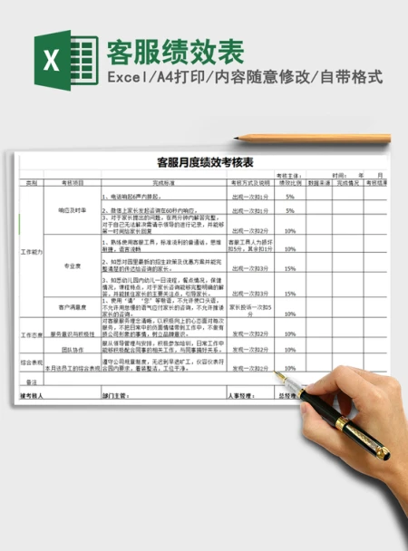 2021年客服绩效表