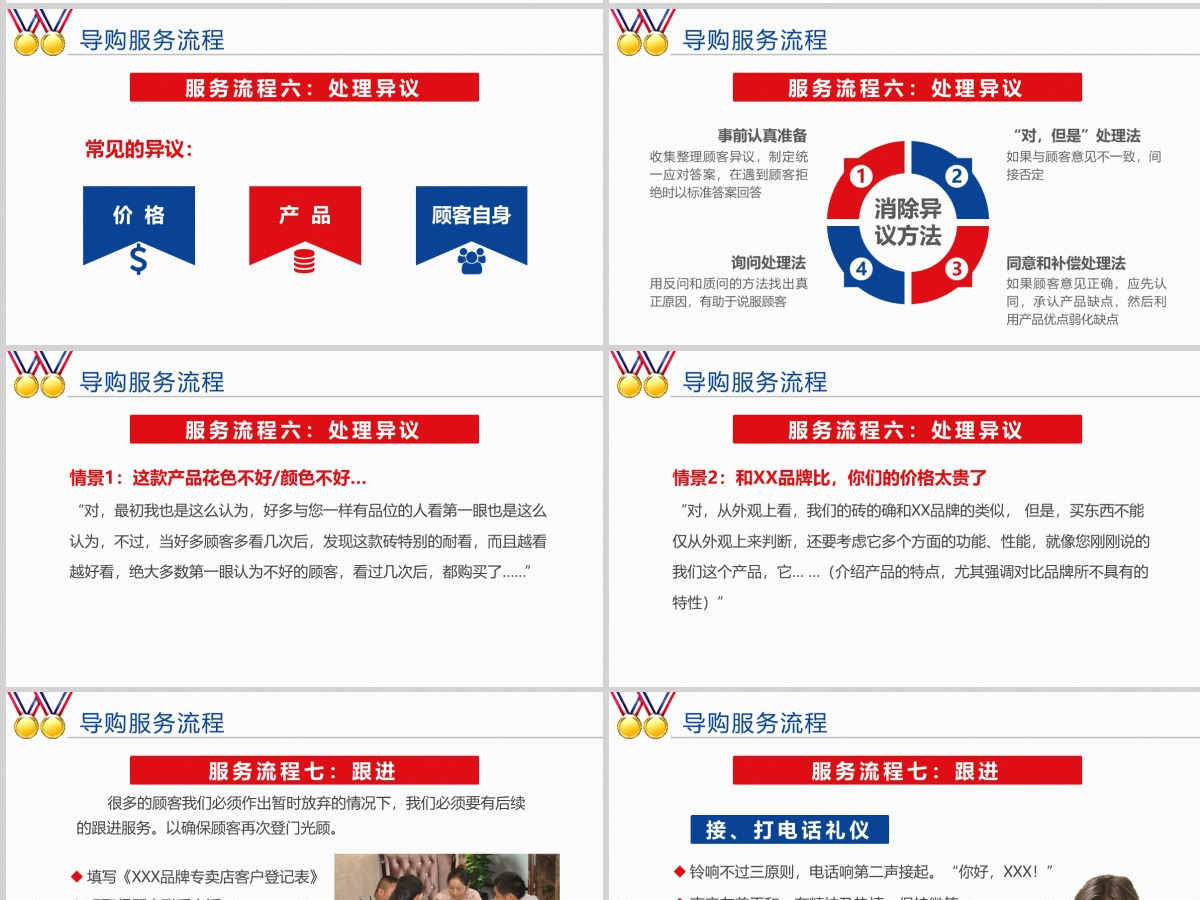 导购员金牌导购销售技巧礼仪培训课程PPT 导购员金牌导购销售技巧礼仪培训课程PPT