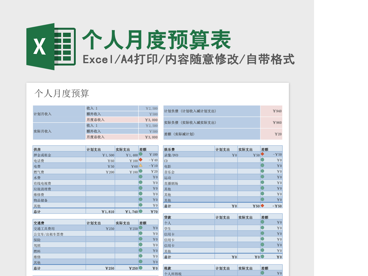 个人月度预算表excel模板