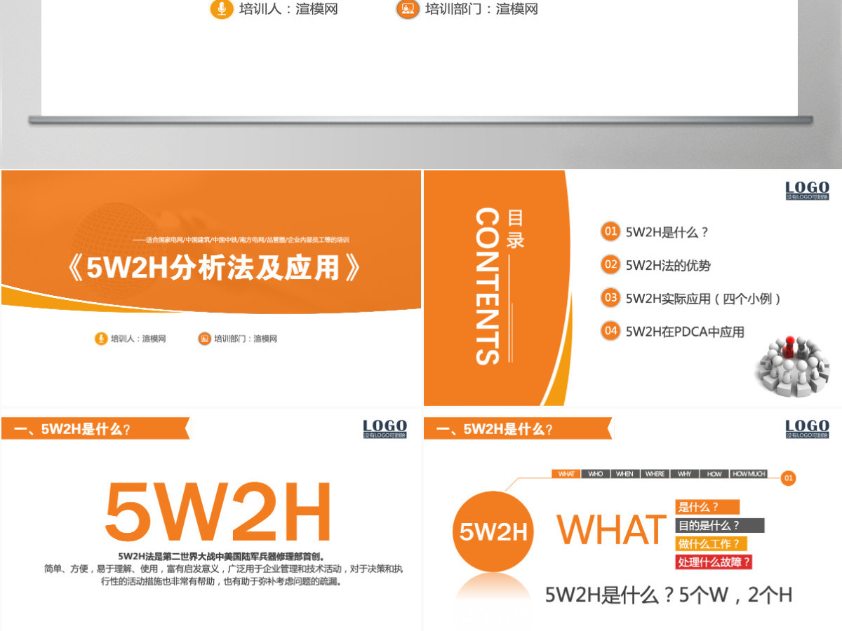 5W2H分析法及应用培训PPT框架完整 5W2H分析法及应用培训PPT框架完整