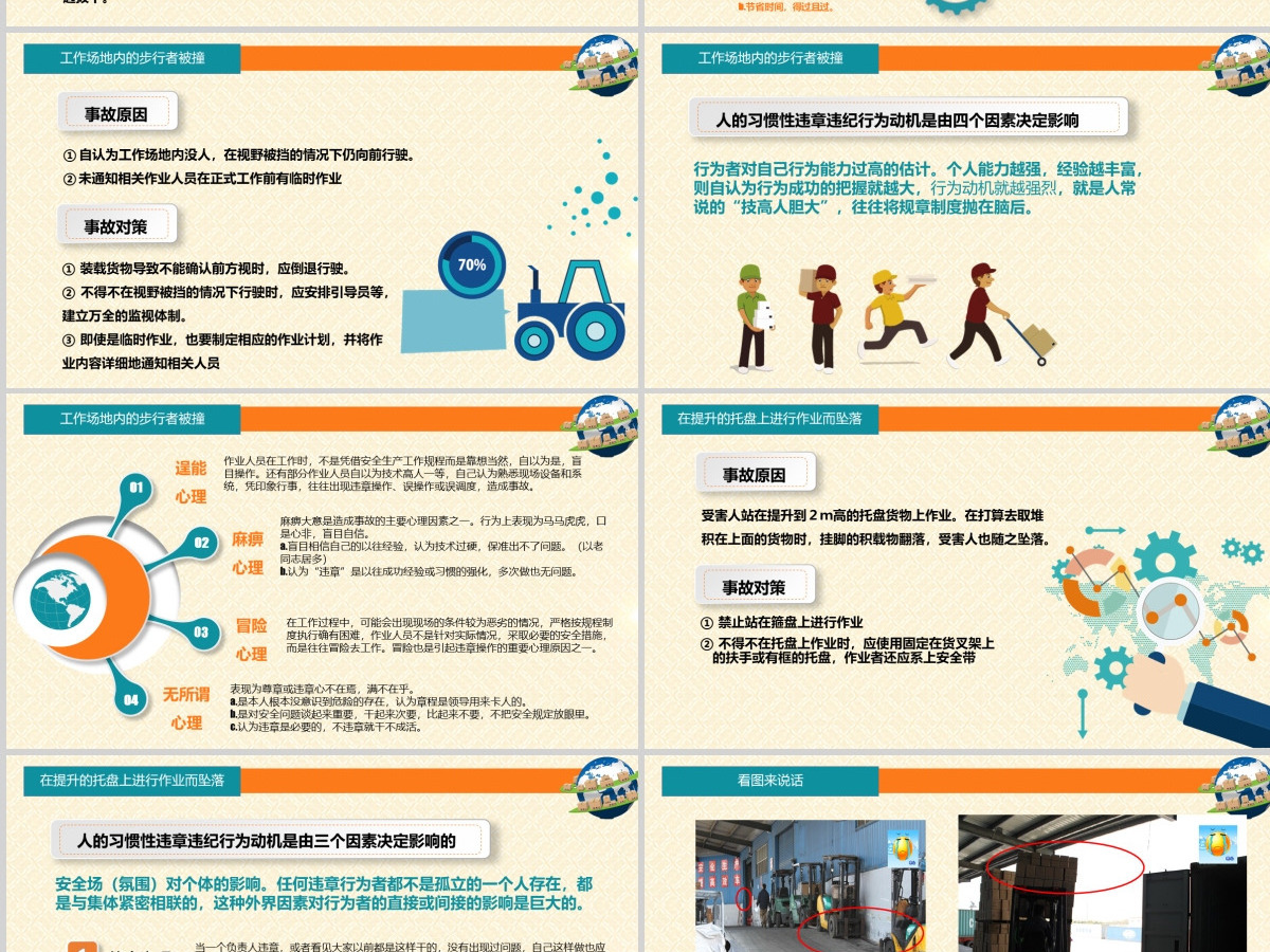 仓库作业安全员工培训安全培训ppt培训模板