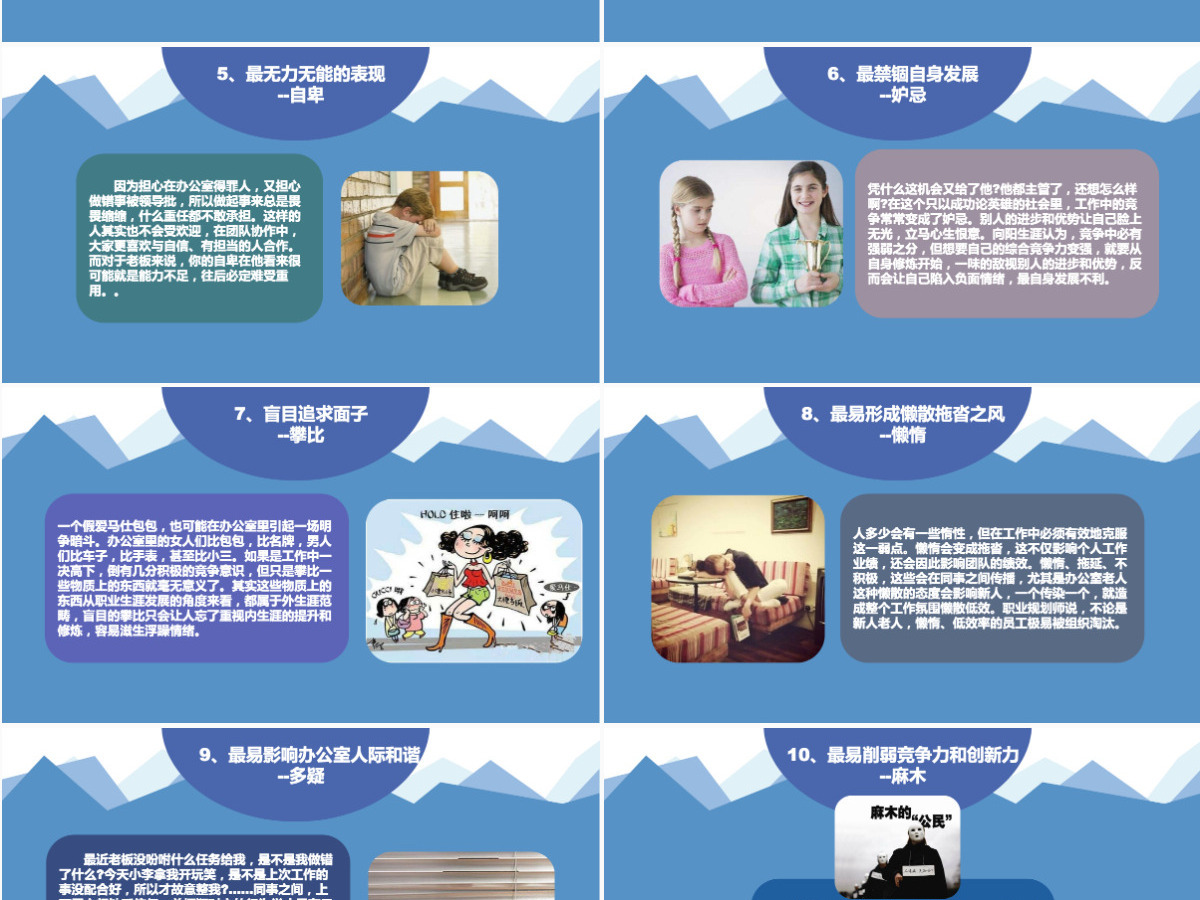 企业员工唤醒正能量培训课程蓝色商务简约ppt模板