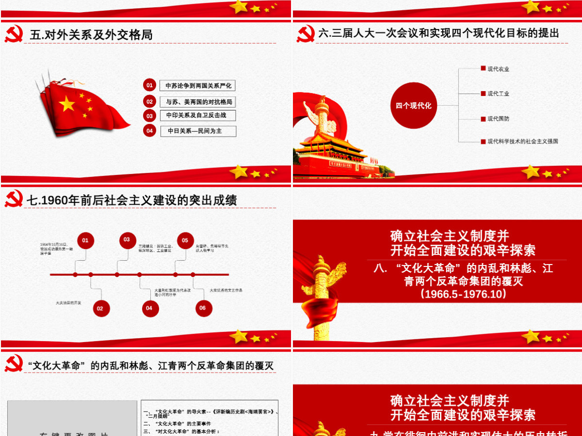 原创中国共产党党史建党100周年党课学习ppt-含讲稿