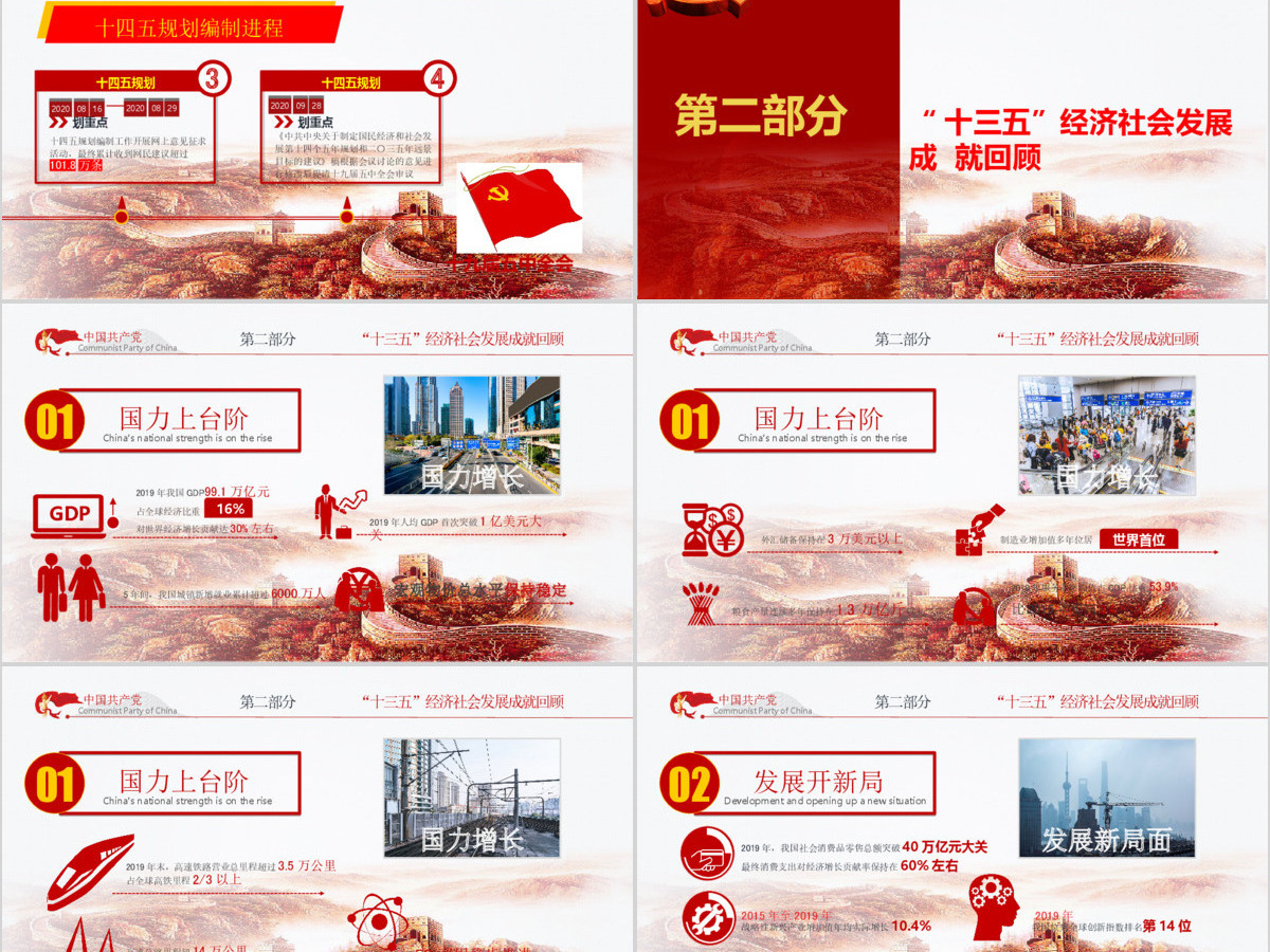 2020聚焦十九届五中全会精神解读PPT模板