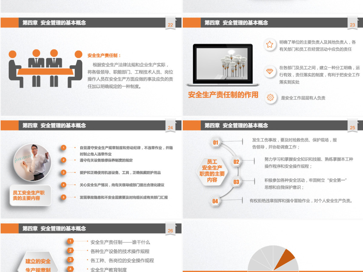 2020安全生产月企业安全管理人员安全生产管理培训PPT课件