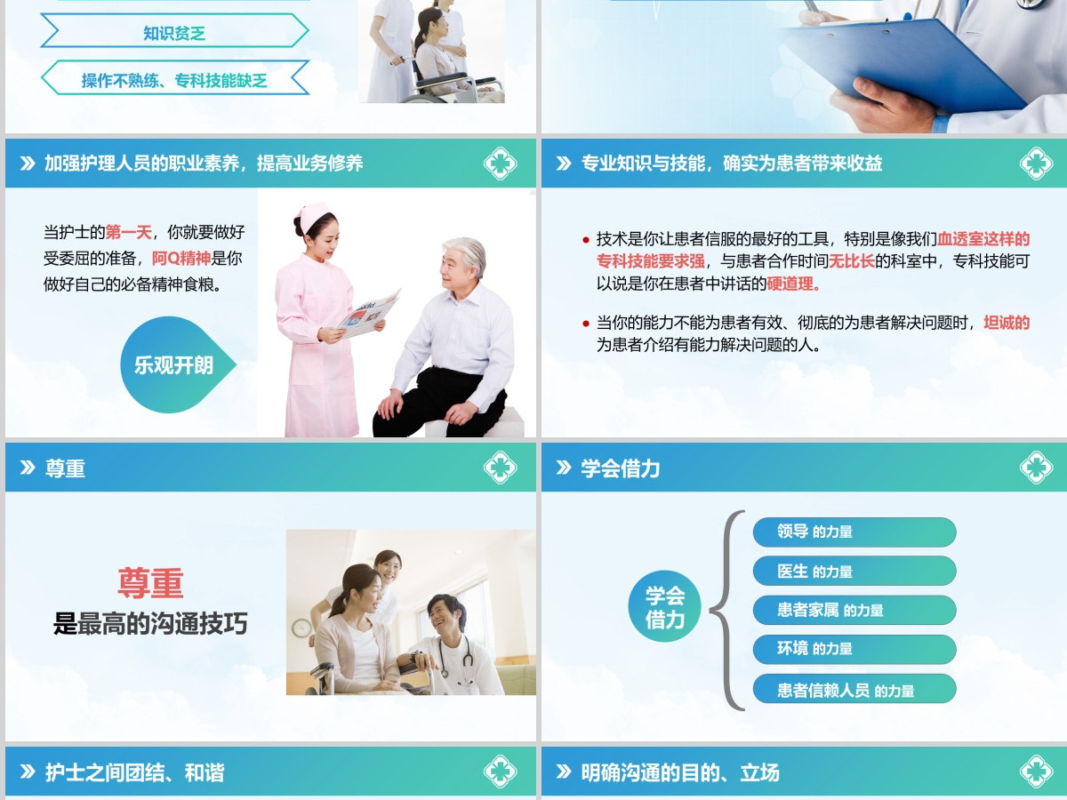 绿色简约风医患沟通技巧培训课件PPT
