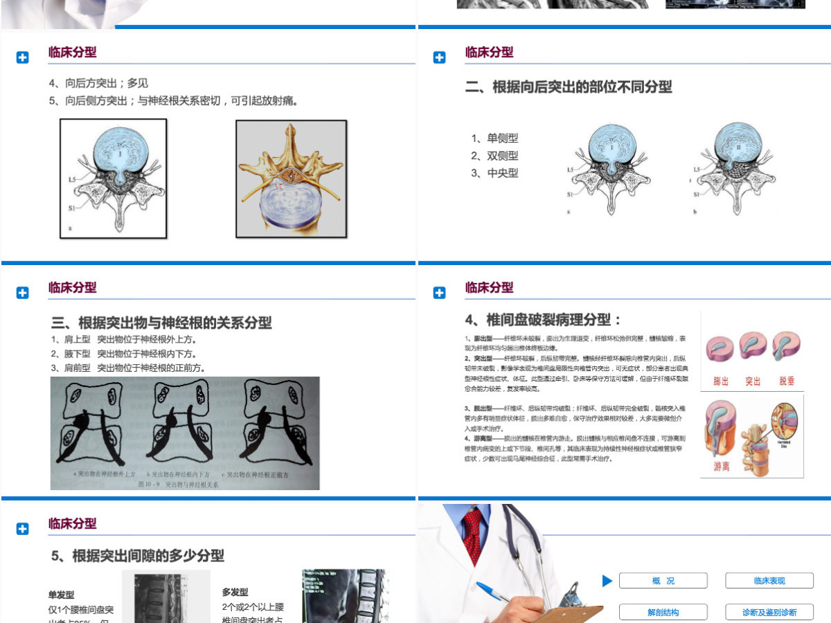 2022腰椎间盘突出症诊断与治疗清新商务医疗风医学通用PPT模板 2022腰椎间盘突出症诊断与治疗清新商务医疗风医学通用PPT模板