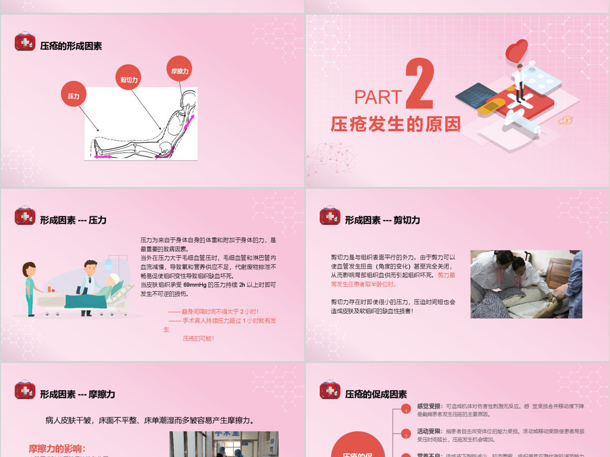 粉色卡通压疮预防与护理PPT模板 粉色卡通压疮预防与护理PPT模板