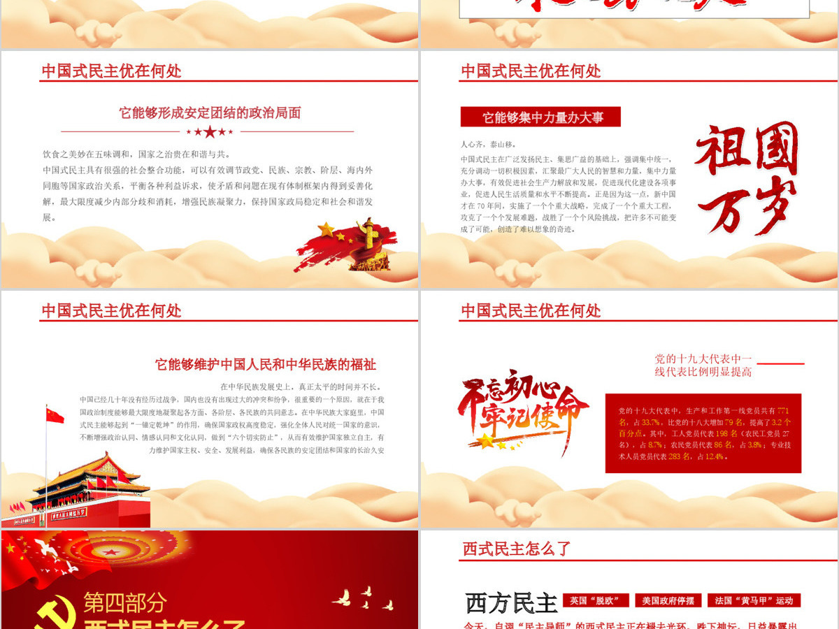 党政党建党课中国式民主为什么符合国情主题PPT模板 党政党建党课中国式民主为什么符合国情主题PPT模板