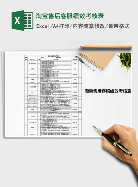 2021年淘宝售后客服绩效考核表