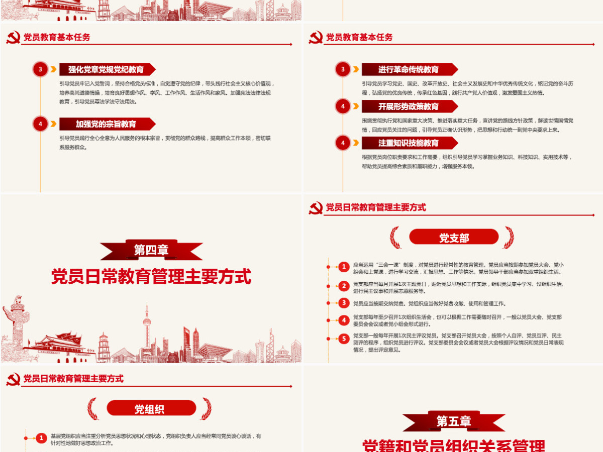 原创学习解读中国共产党党员教育管理工作条例PPT-含讲稿 原创学习解读中国共产党党员教育管理工作条例PPT-含讲稿