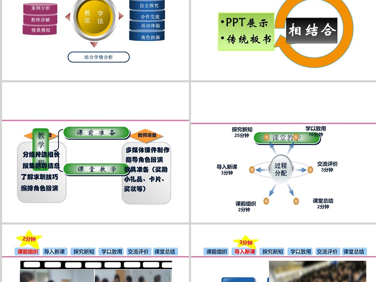 大学生职业规划做好就业准备教学设计ppt 大学生职业规划做好就业准备教学设计ppt