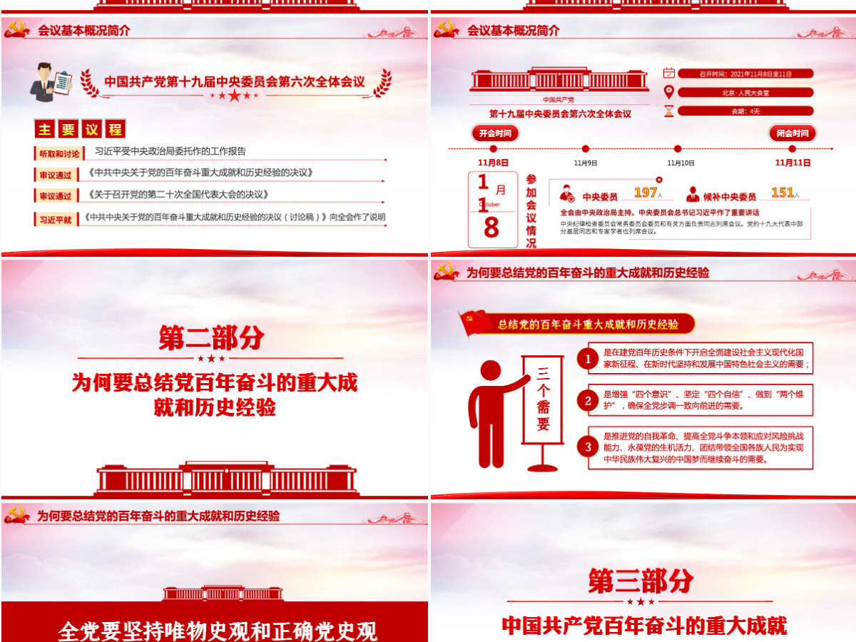 全面总结学习党的百年奋斗重大成就和历史经验简洁风十九届六中全会公报内容介绍党课课件PPT-含讲稿