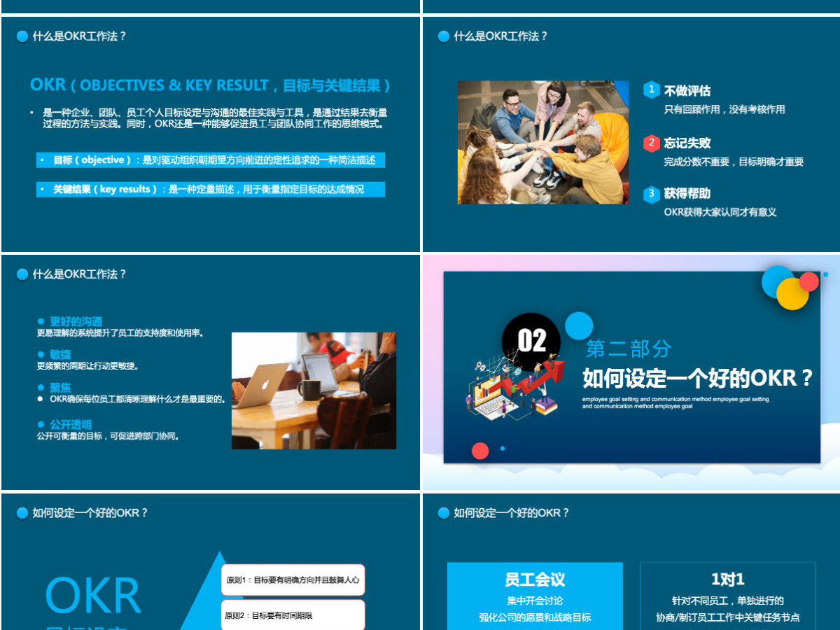 OKR工作法目标与关键成果法PPT模板 OKR工作法目标与关键成果法PPT模板