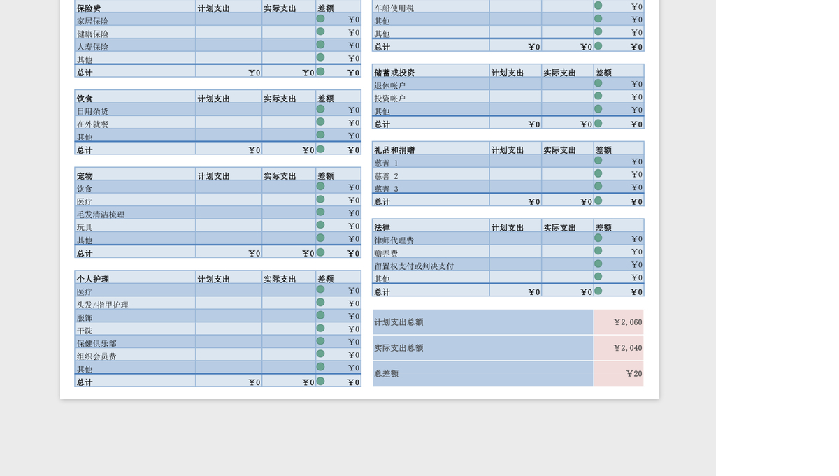 个人月度预算表excel模板
