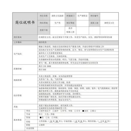 主任助理岗位说明书