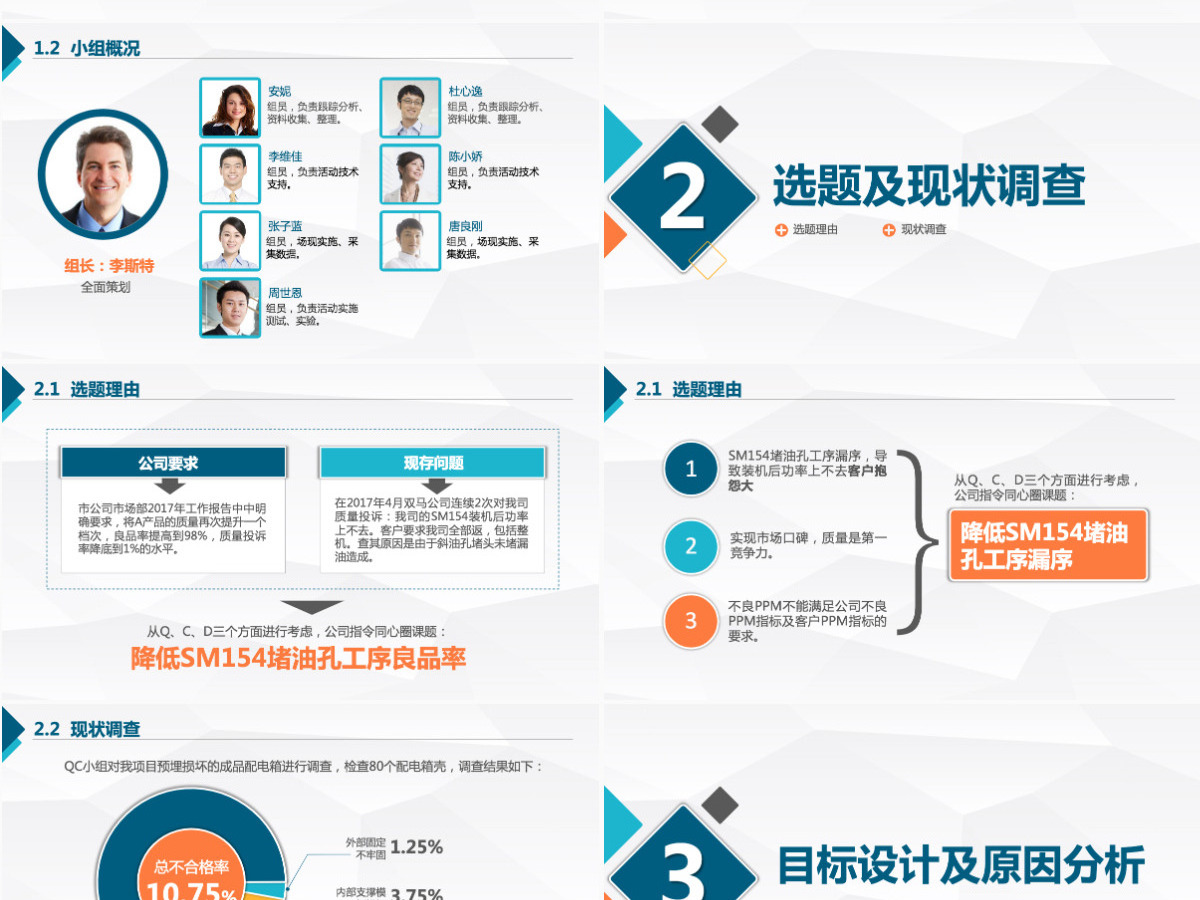 品管圈QC小组项目工作成果汇报简约PPT 品管圈QC小组项目工作成果汇报简约PPT