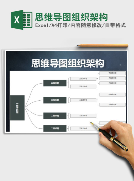 2021年思维导图组织架构