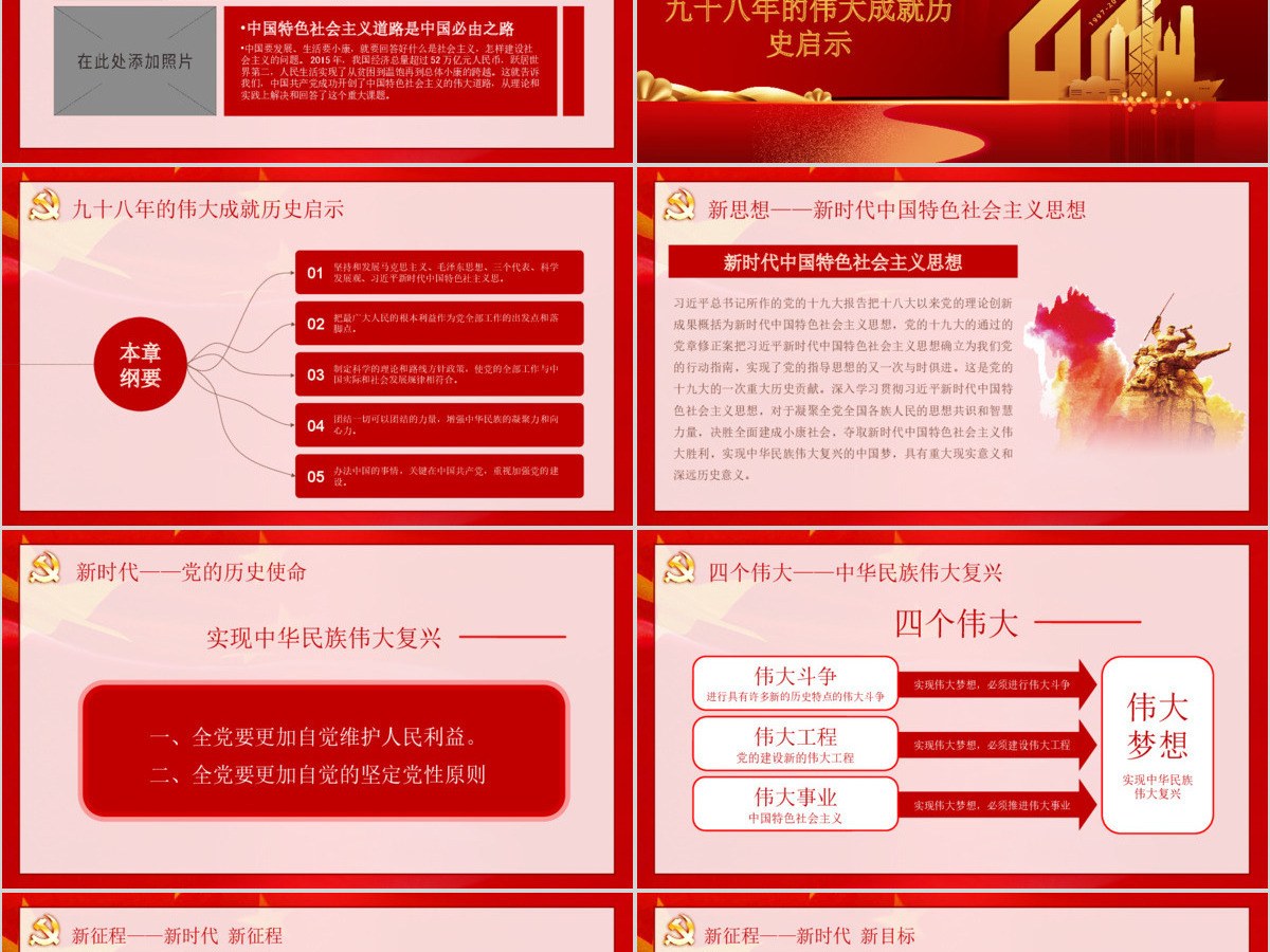 原创七一建党节98年光辉历程党史PPT模板-版权可商用 原创七一建党节98年光辉历程党史PPT模板-版权可商用