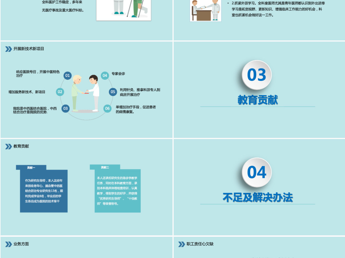 医护人员医科主任医院工作述职报告工作总结动态PPT模板 医护人员医科主任医院工作述职报告工作总结动态PPT模板