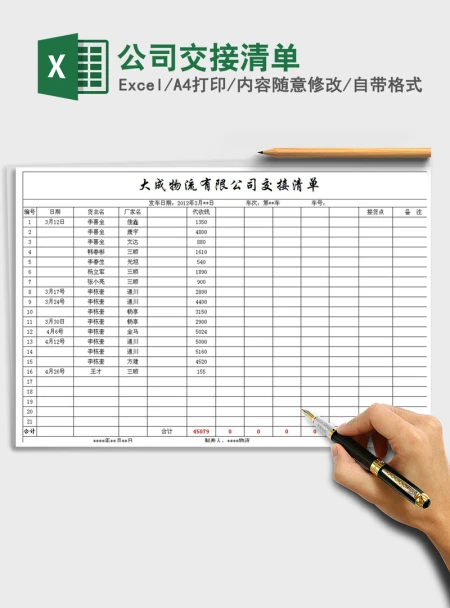 2021年公司交接清单