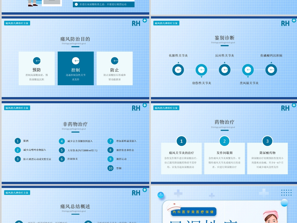 2022夏季腹泻简约清新医疗教学各种疾病医理PPT模板 2022夏季腹泻简约清新医疗教学各种疾病医理PPT模板