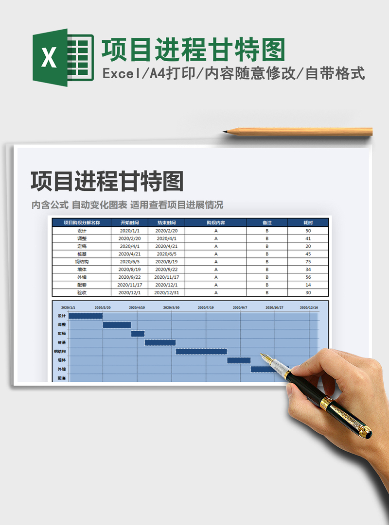 2021年项目进程甘特图